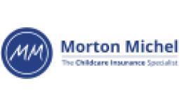 Wild Monkeys Childcare