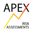 Apex Risk Assessments Limited
